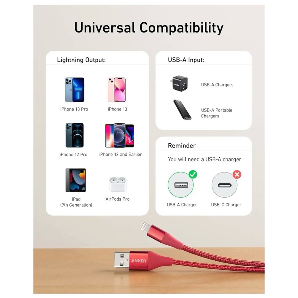 2 ANKER cables- Lightning to USB A AND USB C - Picture 7 of 14
